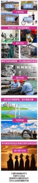 学习有啥用？一位爸爸对儿子说一段话很现实很实在！